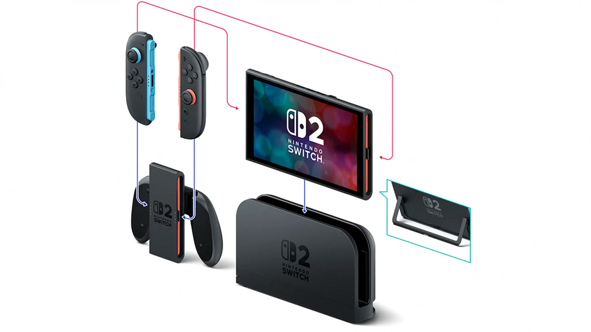 Gaming Consoles