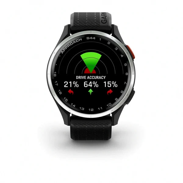 Smartwatches