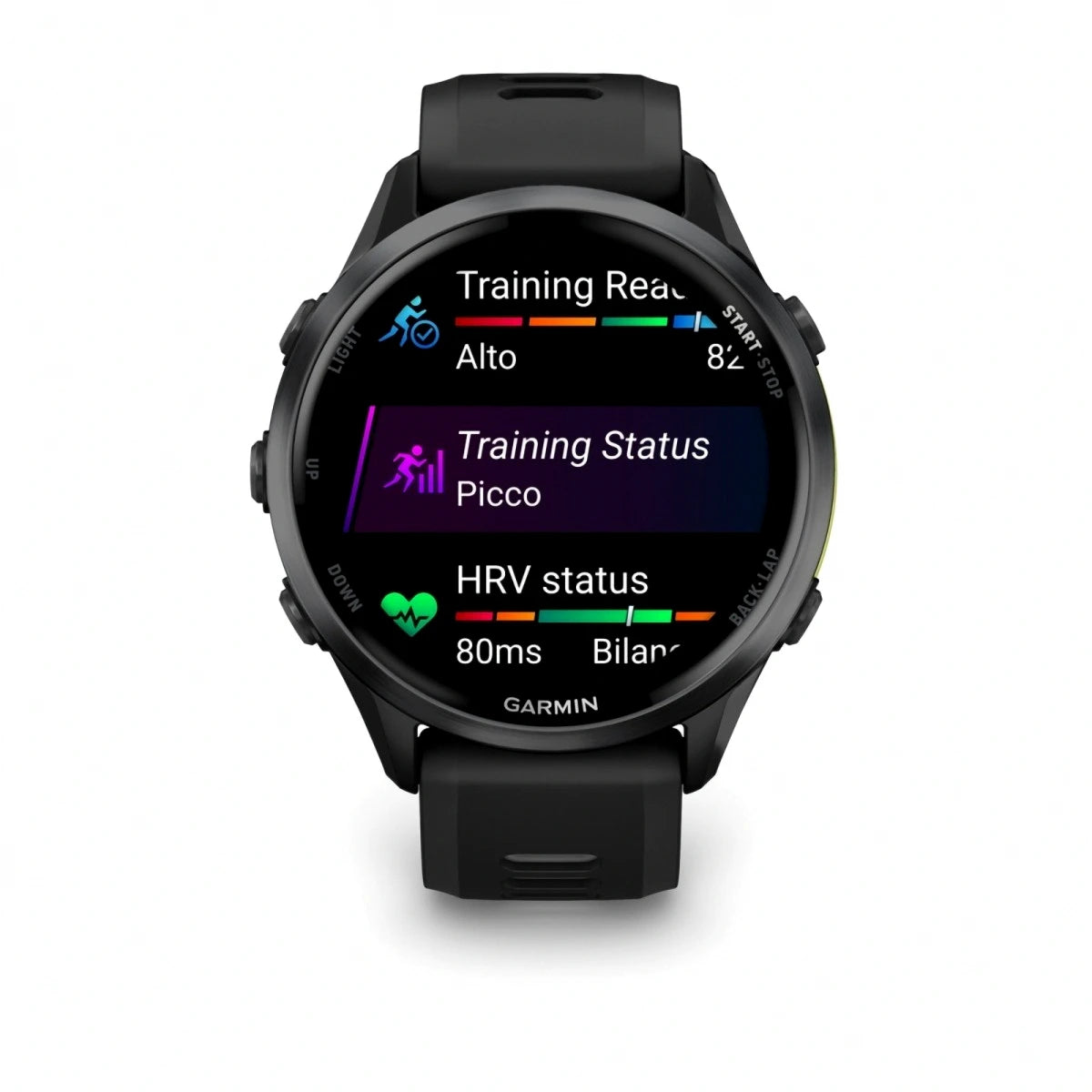 Smartwatches
