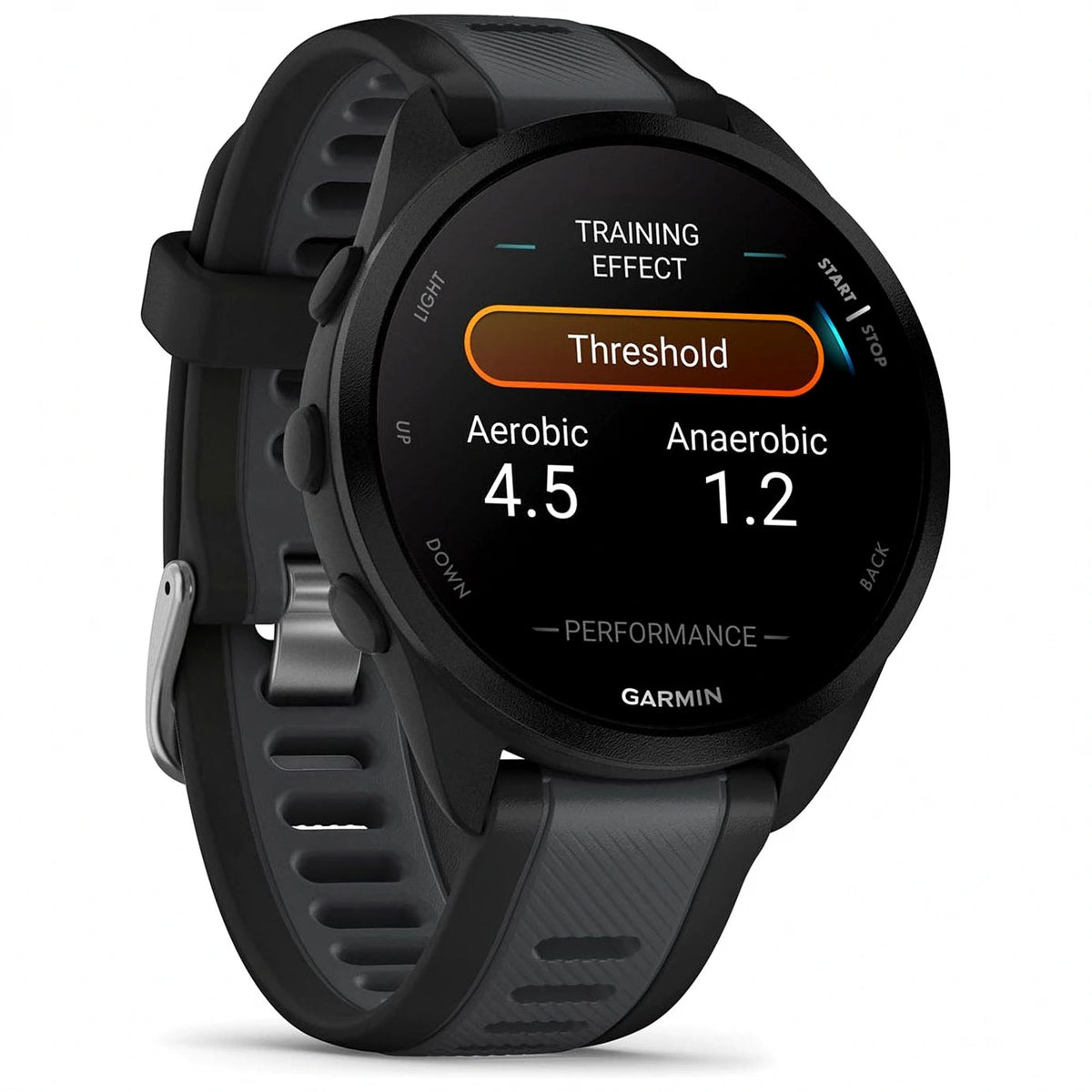 Smartwatches