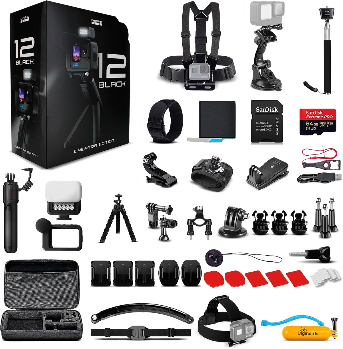 Action Cameras