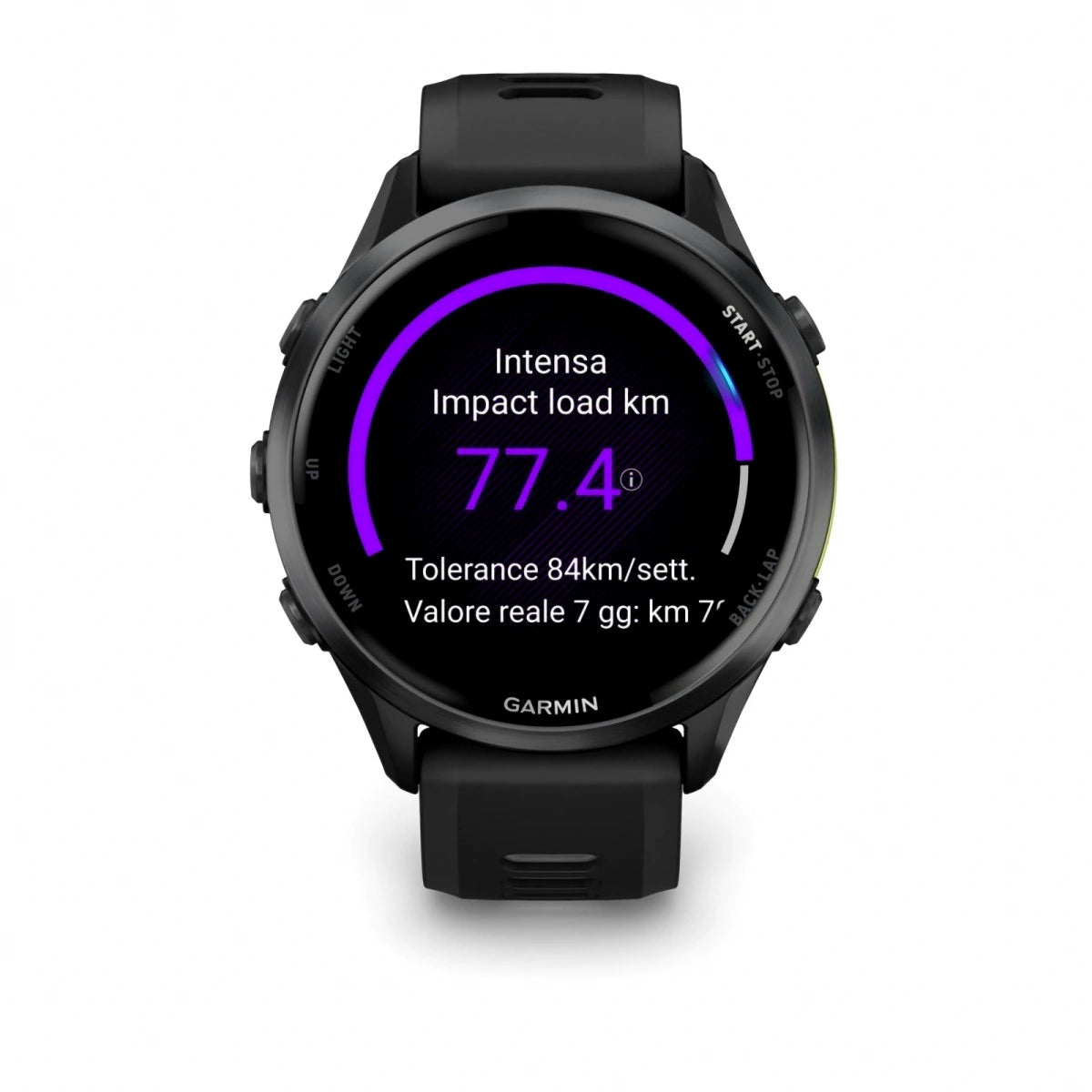 Smartwatches