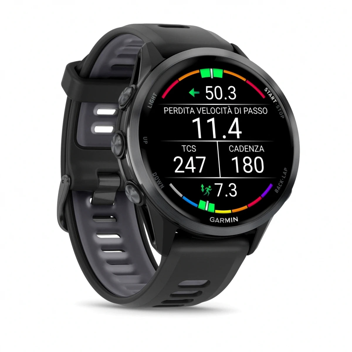 Smartwatches