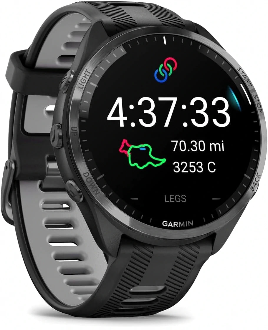 Smartwatches